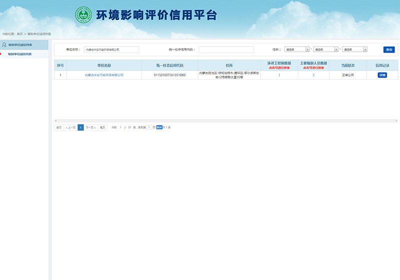 環(huán)境影響評(píng)價(jià)編制單位誠信檔案